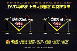 聚劃算價格曲線圖動態