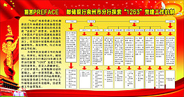 1263黨建工作