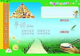 菜品展示