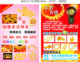 工藝