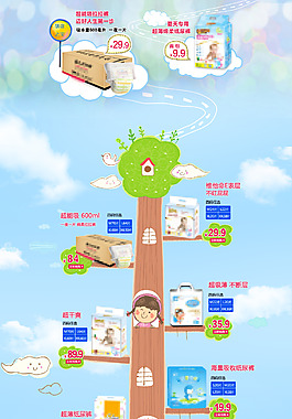 淘寶首頁藍(lán)色清新紙尿褲頁面psd源文件