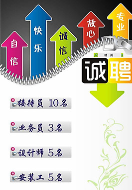 招聘圖片