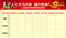 表格板报