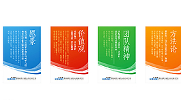 企業(yè)文化張貼圖片
