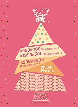 圣誕海報  圣誕樹 促銷海報圖片