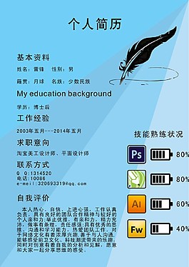 教你如何寫求職簡歷