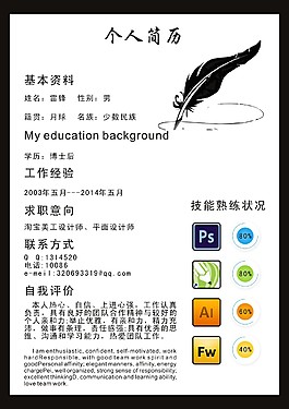 教你如何編輯簡(jiǎn)歷