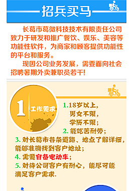 外賣公司微信招聘