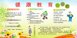 健康教育宣传栏