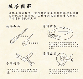撬茶圖解圖片