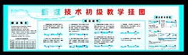 蝶泳動作圖解