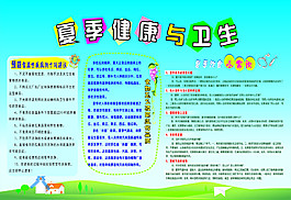 夏季养生展板