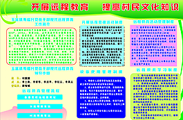 遠程教育展板圖片