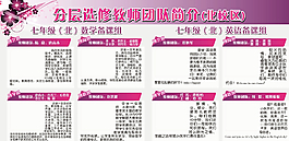 學(xué)校選修課展板圖片