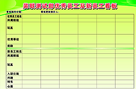 員工看板圖片