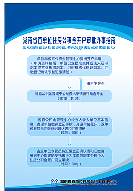 制度牌圖片