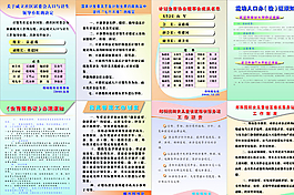 計(jì)劃生育相關(guān)展板圖片