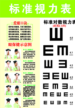 標(biāo)準(zhǔn)視力表圖片