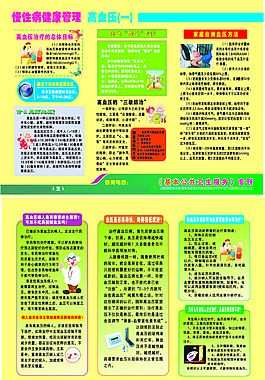 高血压
