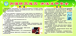 防災意識