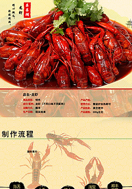 寶貝詳情頁