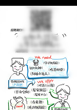 創意招聘X展架
