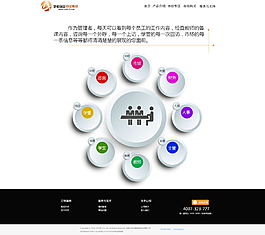 企業網站信息圖