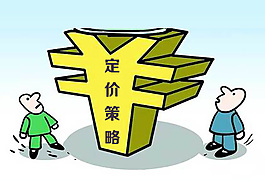 定價策略海報