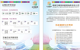 五維論壇單頁(yè)圖片