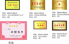 獎牌