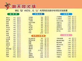 火鍋菜單