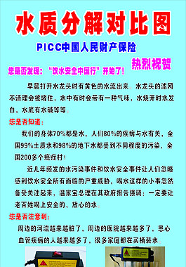 水質分解對比圖展架 海報