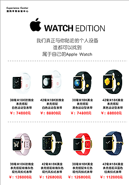 iwatch臺卡圖片