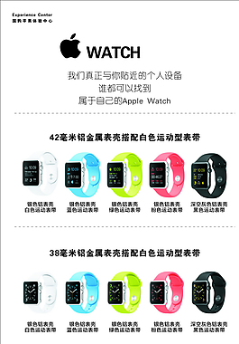 iwatch 臺卡圖片
