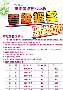 考級報名圖片