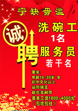 饭店招聘图片