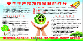 安全生產是不可愈越的紅線