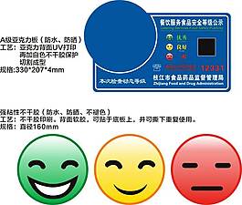 食品質量監督卡