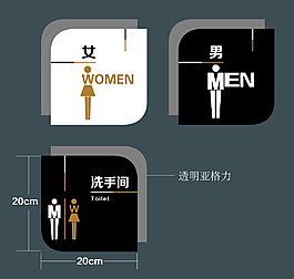 門牌