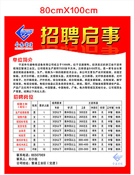 招聘海報圖片