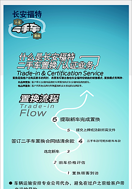 二手車置換圖