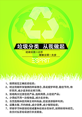 垃圾分類海報