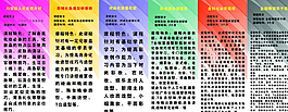 艾尚課程教學(xué)圖片