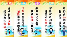 5s管理图片