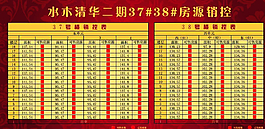 銷控表圖片