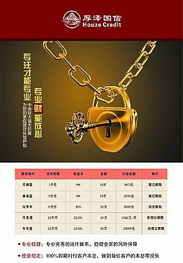 創(chuàng)意展板