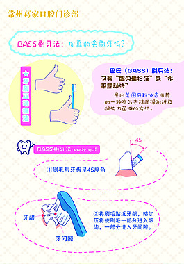 口腔海報(bào)