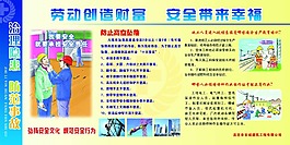 工程安全展板