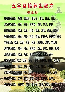 五谷雜糧養(yǎng)生配方  養(yǎng)生類
