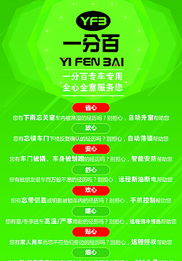 汽車一百分展架海報設計